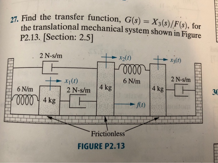Solved 7 Find The Transfer Function G S X3 S F S Fo Chegg Com