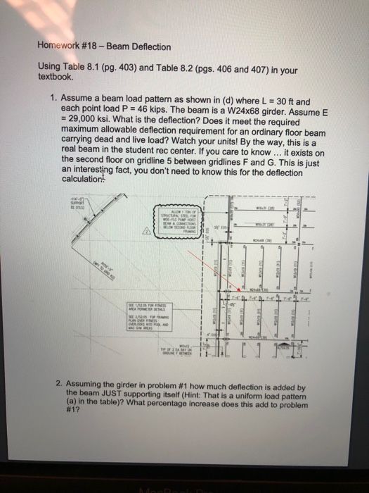 Beam deflection homework picture