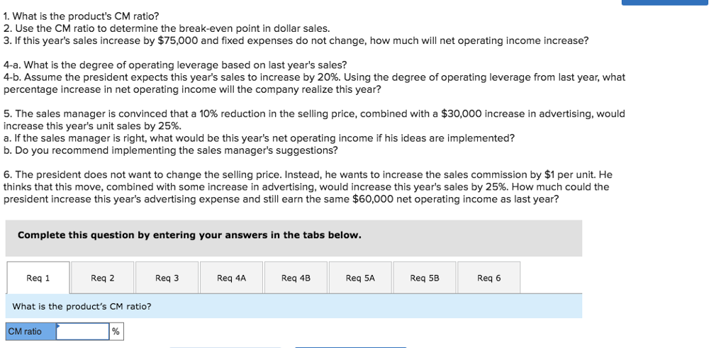 Feather Friends Inc Distributes A High Quality Chegg 