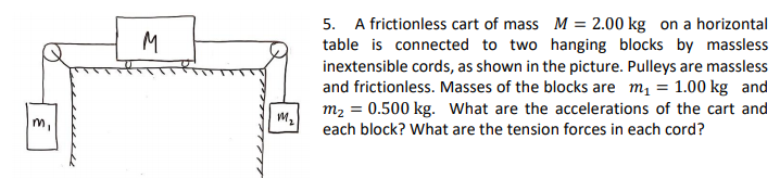 5. A frictionless cart of mass M 2.00 kg on a horizontal table is connected to two hanging blocks by massless inextensible cords, as shown in the picture. Pulleys are massless and frictionless. Masses of the blocks are m-1.00 kg and m2- 0.500 kg. What are the accelerations of the cart and mi M2 each block? What are the tension forces in each cord?