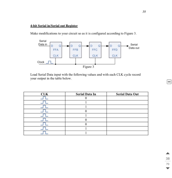 38 Make modifications to your circuit so as it is configured according to Figure3 Data in Serial Data out D Q FFA CLK D Q FFB