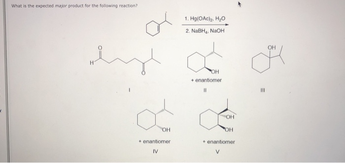 What is the expected major product for the following reaction?
1. Hg(OAc)2 H2O
2. NaBH4. NaOH
OH
+enantiomer
OH
+enantiomer
+