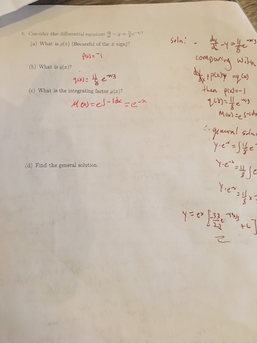 Consider The Differential Equation Dy Dx Y 11 8 Chegg Com