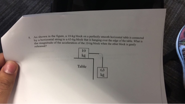 Solved An shown in the figure, a 10-kg block on a perfectly