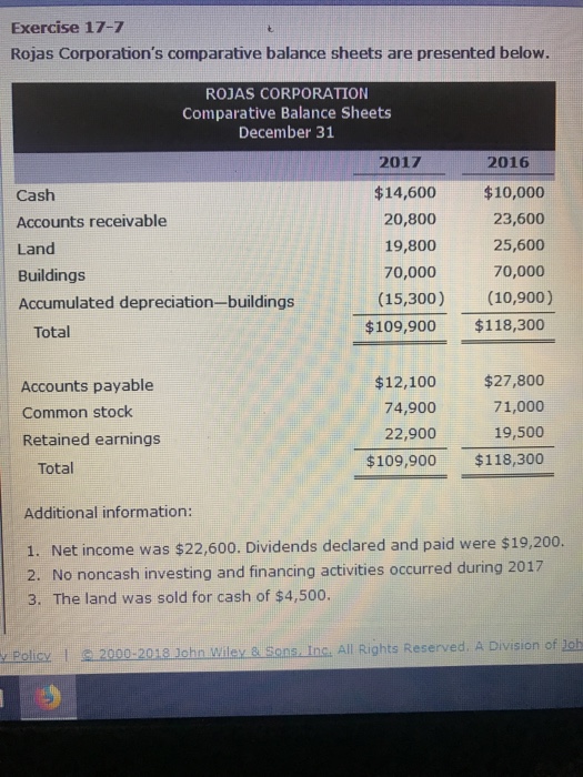 Direct method cash flow image