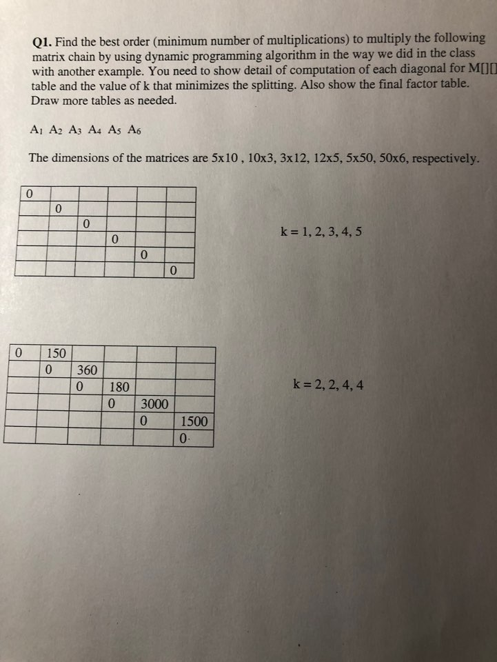 Q1. Find the best order (minimum number of multiplications) to multiply the following matrix chain by using dynamic programmi