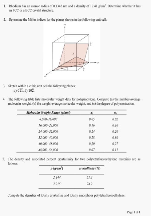 Solved Rhodium Has An Atomic Radius Of 0 1345 Nm And A De