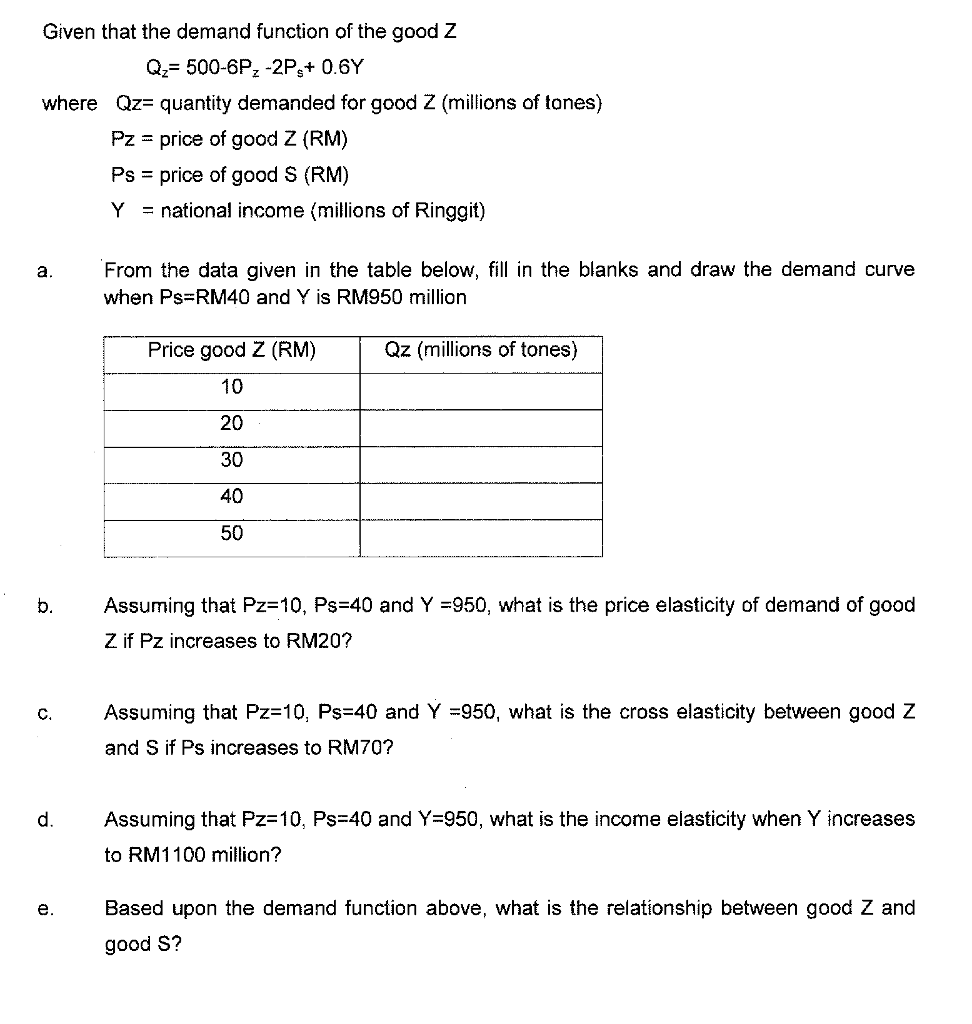 Solved Given That The Demand Function Of The Good Z Qz Q Chegg Com