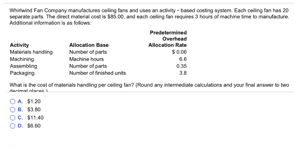 Solved Whirlwind Fan Company Manufactures Ceiling Fans An