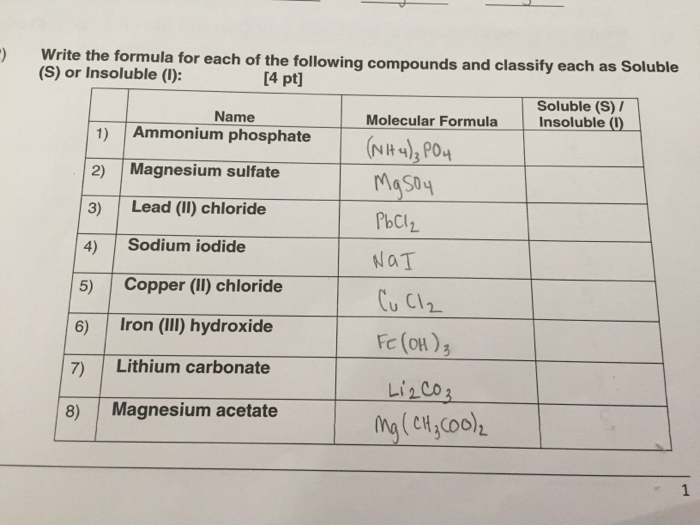 Solved ) Write the formula for each of the following | Chegg.com
