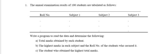 1. The annual examination results of 100 students are tabulated as follows Roll No Subject I Subject 2 Subject 3 Write a prog