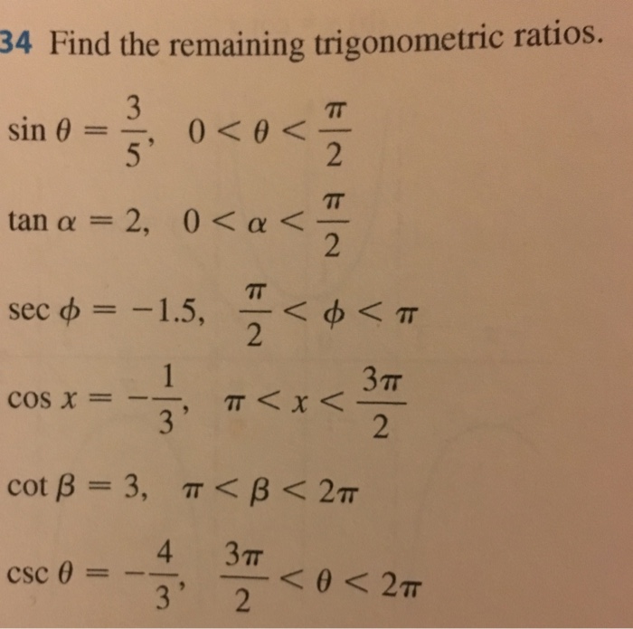 Solved Find The Remaining Trigonometric Ratios Sin Theta Chegg Com