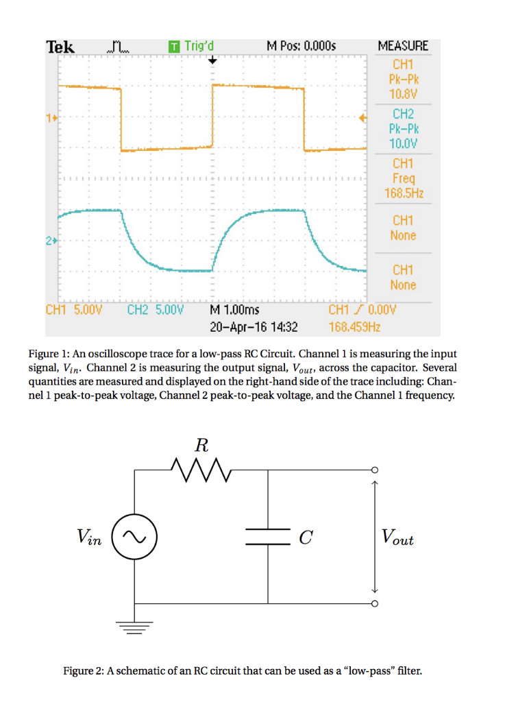 Consider The Oscilloscope Trace Shown In Figure 1 To Chegg Com