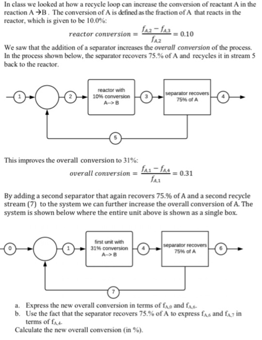 conversion reaction definition