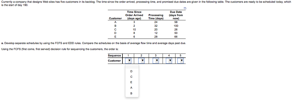 The Average Flow Time And Average Days Past Due For Chegg Com