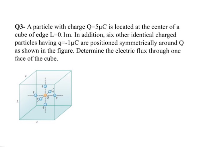 Q3 A Particle With Charge Q 5mc Is Located At The Chegg 