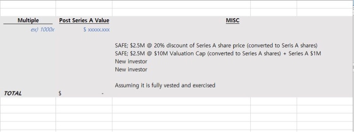 Solved Shareholder Medium Capital Num Ef Share Are Share Chegg Com