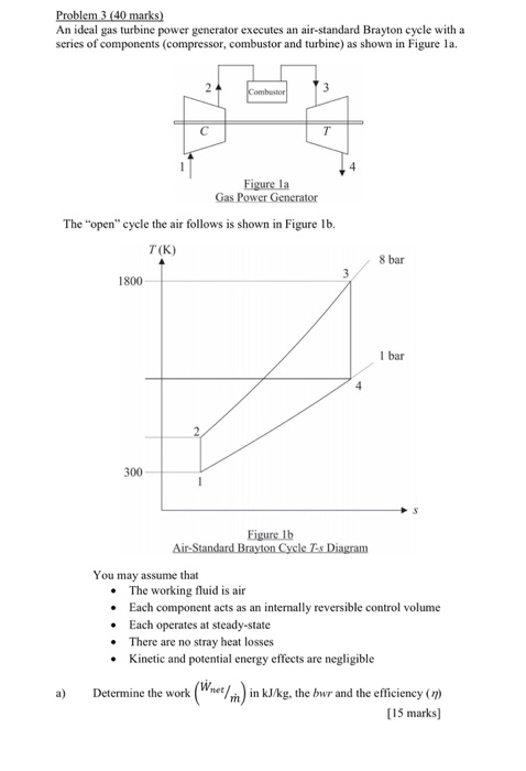 Solved: Problem 3 (40 Marks An Ideal Gas Turbine Power Gen ... pv diagram open cycle gas turbine 