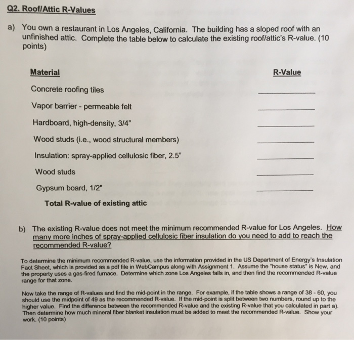 Solved Q2 Roof Attic R Values You Own A Restaurant In Lo