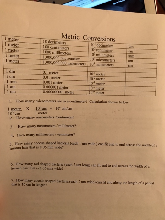 Solved How Many Micrometers Arc In A Centimeter Chegg Com