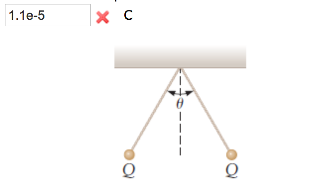 Solved Two particles with the same charge are attached to | Chegg.com