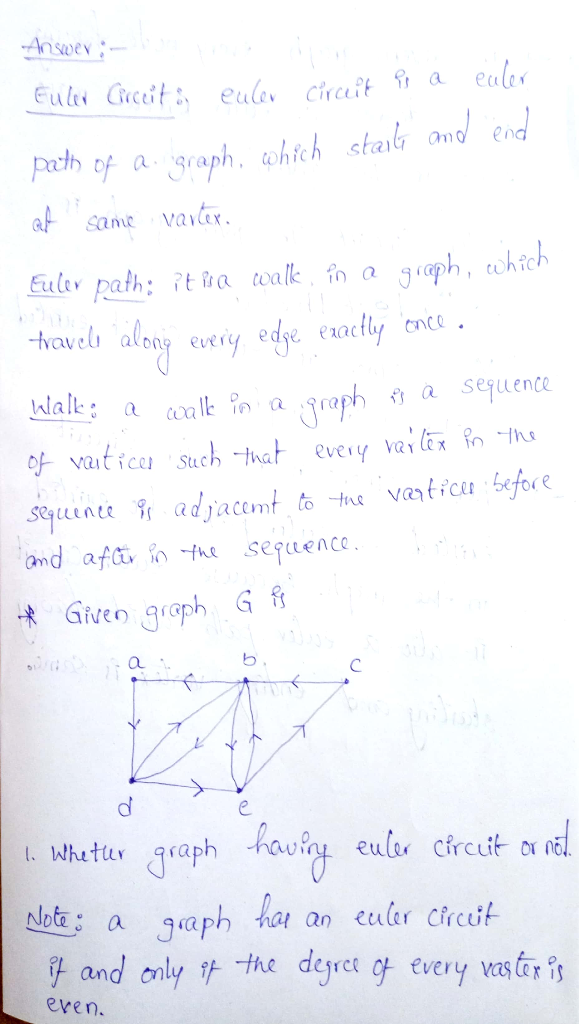 of a graph, which starl Ono en a same vait haveli along every edse eaatly cnce f vait fce such that every vailexos and afto f