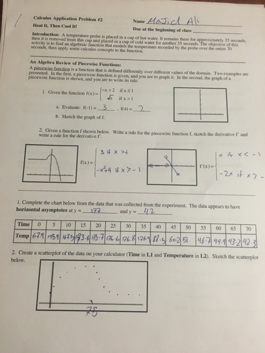 cool piecewise