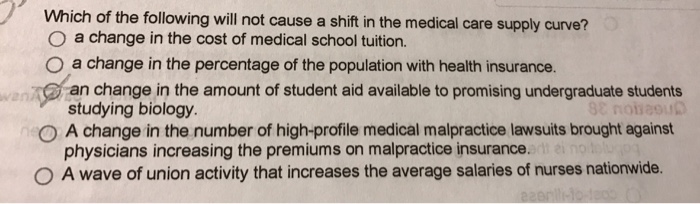 Solved Which Of The Following Will Not Cause A Shift In T Chegg Com
