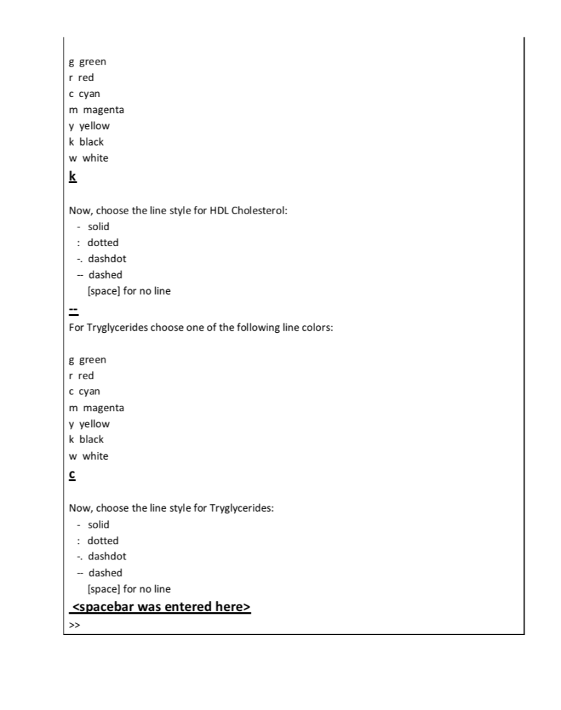 g green r red c cyan m magenta y yellow k black w white Now, choose the line style for HDL Cholesterol - solid : dotted . das