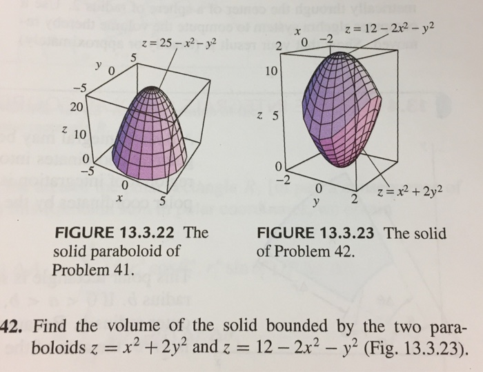 Solved Find The Volume Of The Solid Bounded By The Two Pa Chegg Com