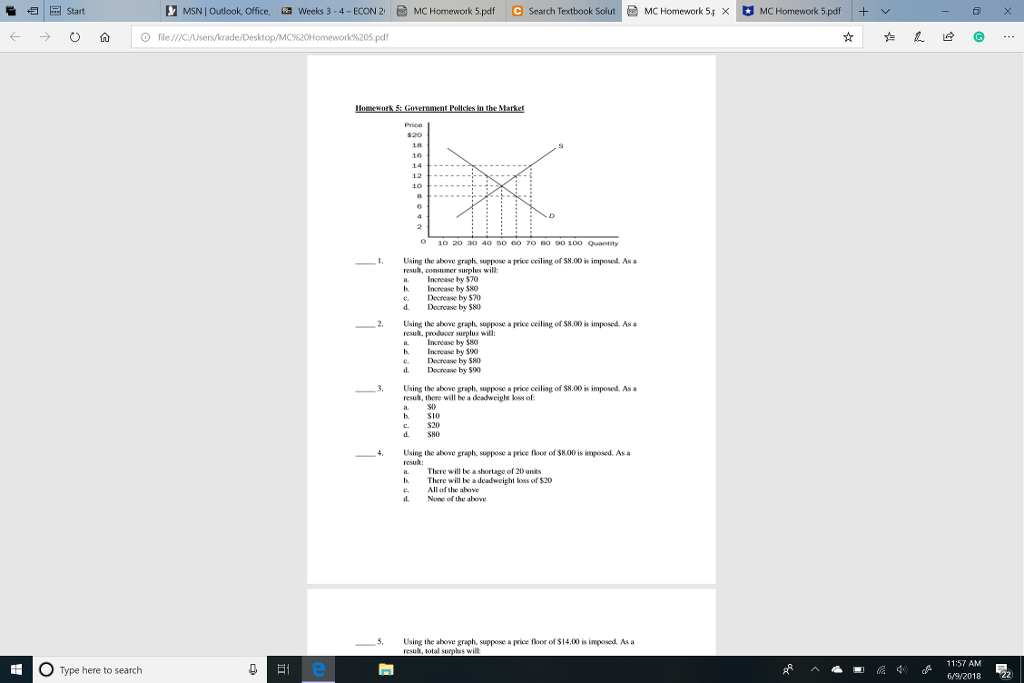 Solved Homework 5 Government Policies In The Market