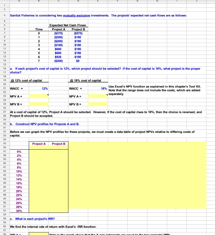 3 gardial fisheries is considering two mutually exclusive investments. the projects expected net cash flows are as follows: net cash flows project a project b ($375) ($300) ($200) ($100) ($575) $190 $190 $190 $190 $190 $190 10 12 13 $926 ($200) 15 16 17 18 19 20 21 a. if each projects cost of capital is 12%, which project should be selected? choice? if the cost of capital is 18%, what project is the proper 12% cost of ca al 18% cost of capital use excels npv function as explained in this chapters tool kit note that the range does not include the costs, which are added separately wacc 12% 18% wacc =