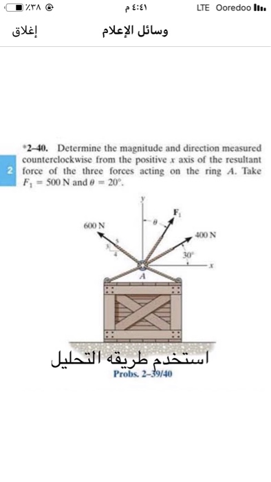 Solved Pe E Lte Ooredoo Ii 2 40 Determine The Magnitude Chegg Com