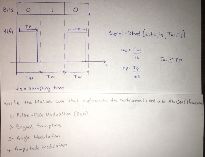 Ts すw Tw Tw write the Matlab code thqt implernents the modolaton() and add AVGnOhrcos . Pulse Code Modualin (P) 2. Signal Sm