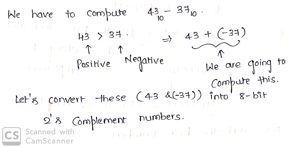 We have to Compute 43-3410 lO Negaive PosiHve Neave le are Qoinq to Combute this tet 8 Comblemen numbers. s Scanned with CamS