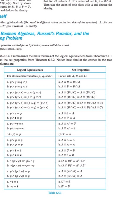 Algebra Symbols Chart