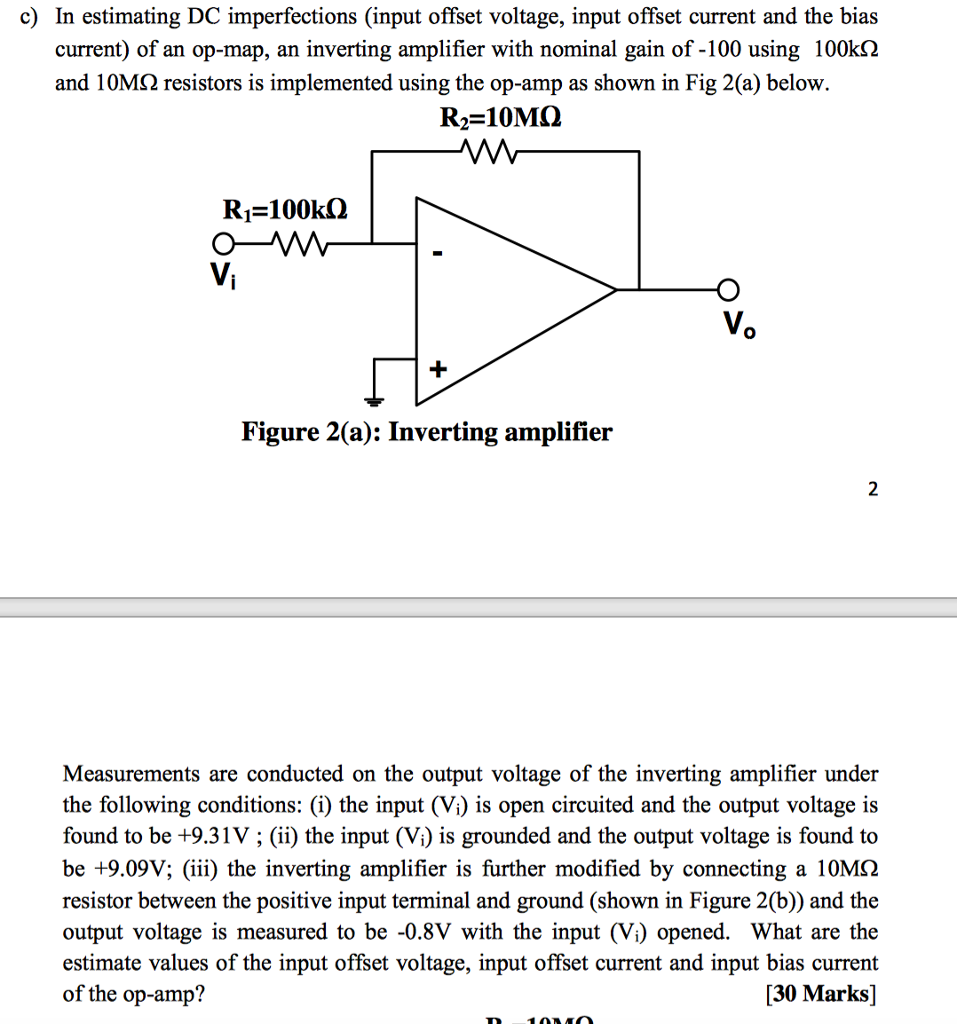 inverting unity gain op amp offset