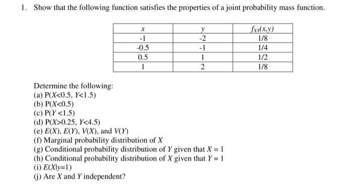 Solved 1 Show That The Following Function Satisfies The Chegg Com