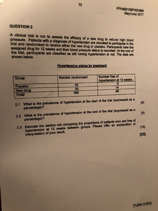 10 PPH4801MPHDHM MaylJune 2017 QUESTION 2 A clinical