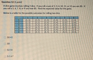 Solved] A game consists of rolling a pair of dice. You win the amounts