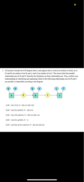 1. (1O points) Consider the ER dagram above,and b1 and b2 ane entities of set B, and cl and c2 are nitios of set C The antows
