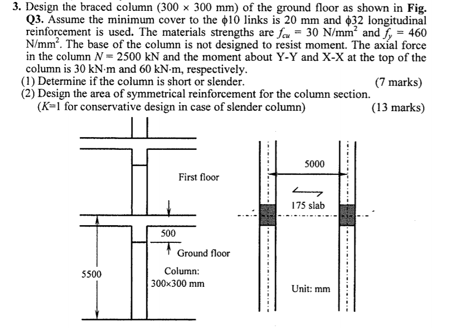Solved 3 Design The Braced Column 300 X 300 Mm Of The