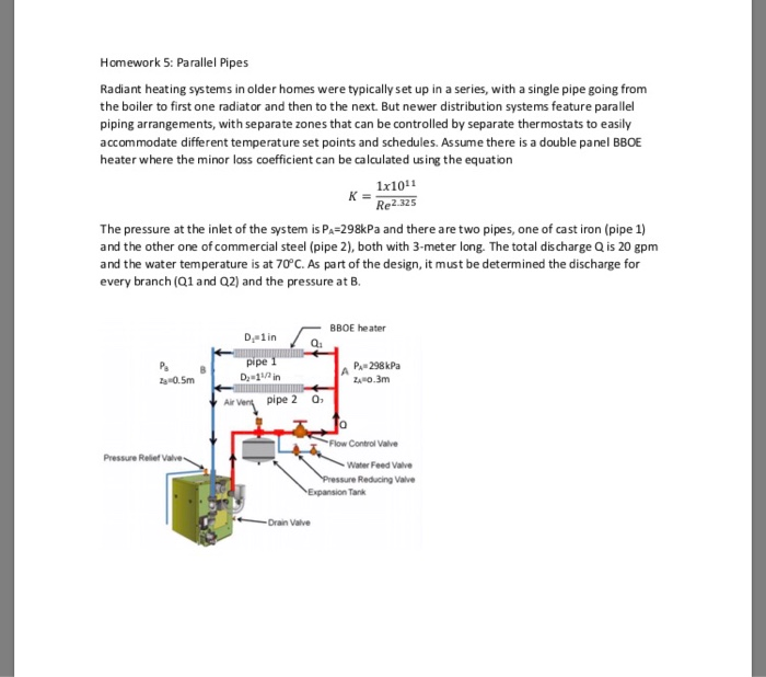 Piping homework 03 image