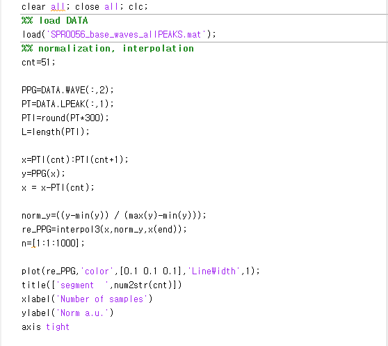 clear al close al l clc; load DATA load( SPR0056 base-waves_al IPEAKS.mat) normal i zation, interpolation cnt 51 PPG-DATA. WAVE(,2) PT-DATA. LPEAK( : , 1 ) ; PT I round (PT+300); L-length(PTI) -PTI (cnt) :PTI (cnt +1 ) ; y-PPG(x) x = x-PTI (cnt ) ; norm_y ((y-min(y)) / (max(y)-min(y))); re-PPG-interpol 3(x, norm-y, x( end)) ; n [11:1000] plot (re_PPG, color,[0.1 0.1 0.11, LineWidth,1); title(I segment num2str(cnt)]) xlabel Number of samples) ylabel Norm a.u.) axis tight