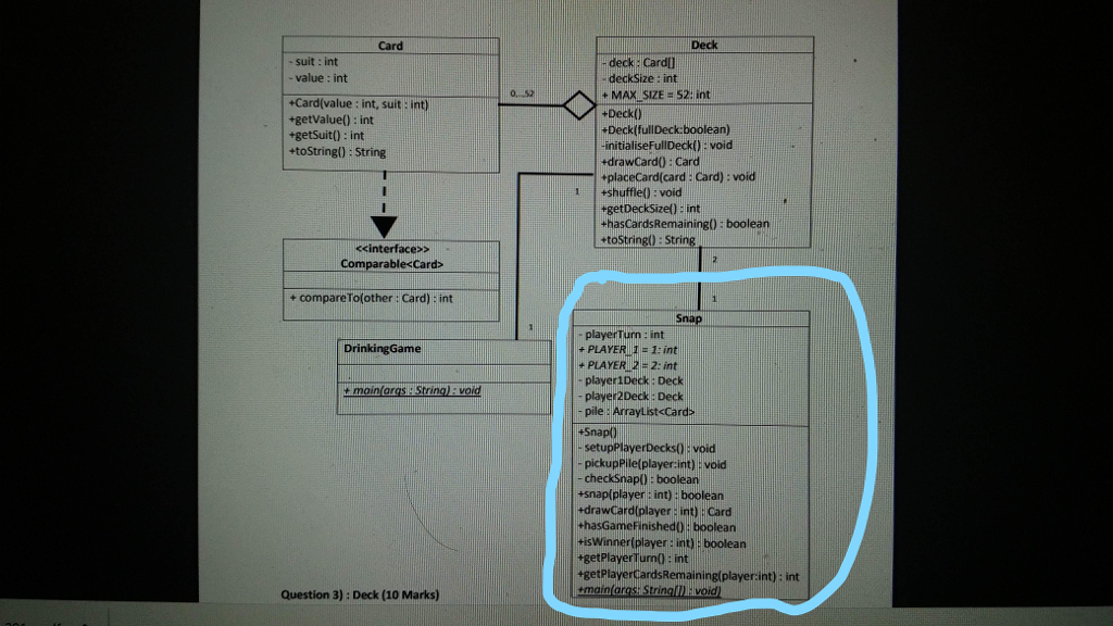 Card Deck suit: int value: int deck: Card +Cardivalue: int, suit : int) +getvaluel): int getSuit): int +toString) : String deckSize : int + MAXSZEe 52: int +Deck() +Deck(fullDeck:boolean) -initialiseFullDeck() void rdrawCard0: Card tplace Card(card : Card): void - 1 +shuffle(): void +getDeckSize) int +hasCardsRemaining0: boolean toString0: String sinterface>> ComparablesCard> + compare To(other Card) int Snap playerTurn : int + PLAYER-1 = 1: int DrinkingGame PLAYER 2: int player1 Deck: Deck t moin ors String) : void player2Deck: Deck pile :ArraylistcCard- Snap) - setupflaverDecks) void pickupPiletplayer int) E void checkSnap): boolean +snap(player : int) boolean rdrawCard(player int) Card thasGameFinishedO boolean HisWinner(player: int) boolean rgetPlaverTurn0: int rgetPlaverclardsRemaining(playerint): int +main(ar Question 3): Deck (10 Marks)