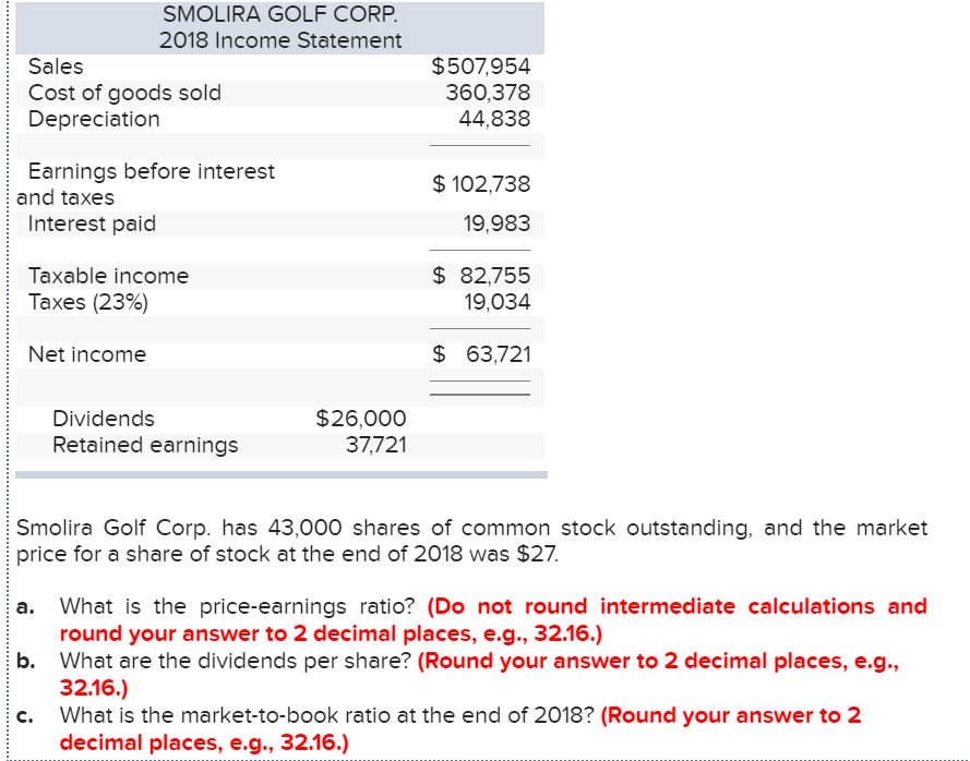 Smolira Golf Corp 2017 And 2018 Balance Sheets Assets Chegg 