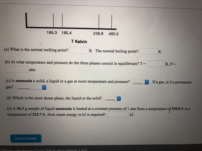 Solved Answer The Following Questions Based On The Phase Chegg Com