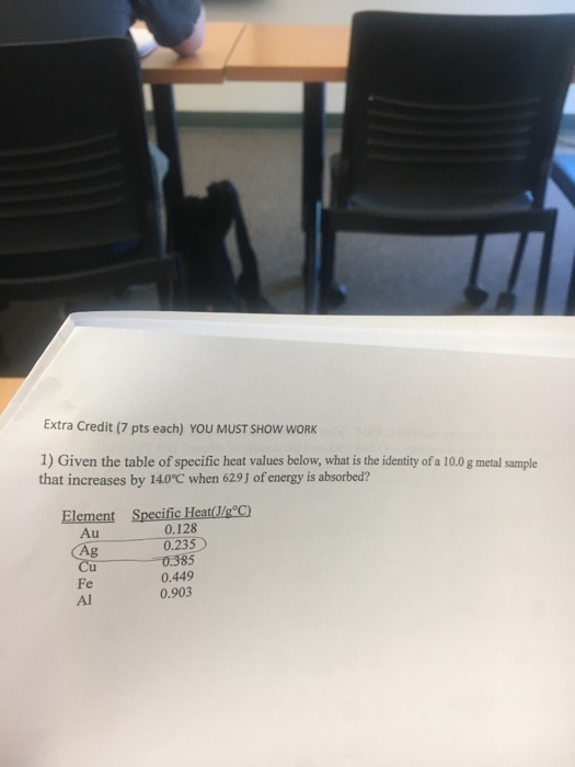 Solved Given The Table Of Specific Heat Values Below Wha