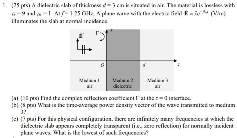 25 Pts A Dielectric Slab Of Thickness D 3 Cm Is Chegg Com