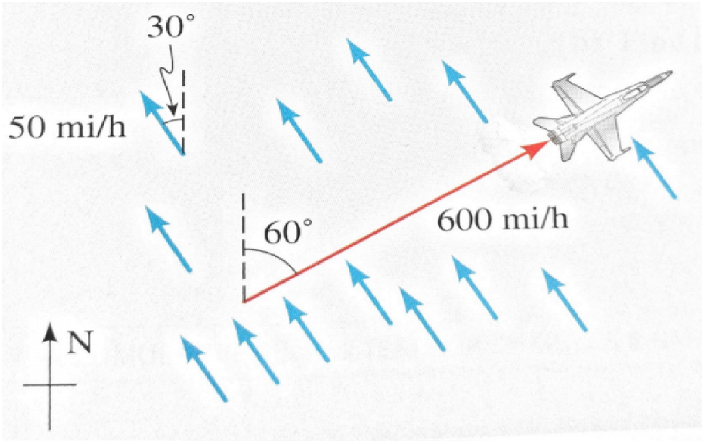 Solved An Airplane Heads N 60 E At A Speed Of 600 Mi H R Chegg Com